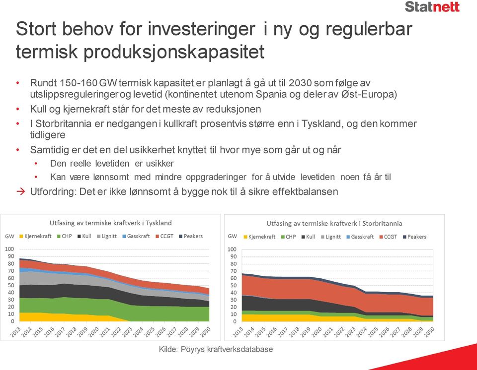 kullkraft prosentvis større enn i Tyskland, og den kommer tidligere Samtidig er det en del usikkerhet knyttet til hvor mye som går ut og når Den reelle levetiden er