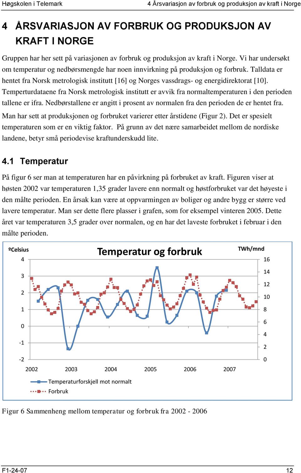 Temperturdataene fra Norsk metrologisk institutt er avvik fra normaltemperaturen i den perioden tallene er ifra. Nedbørstallene er angitt i prosent av normalen fra den perioden de er hentet fra.