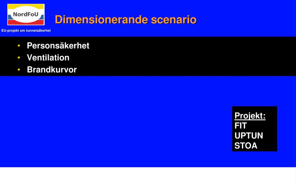 Personsäkerhet Ventilation