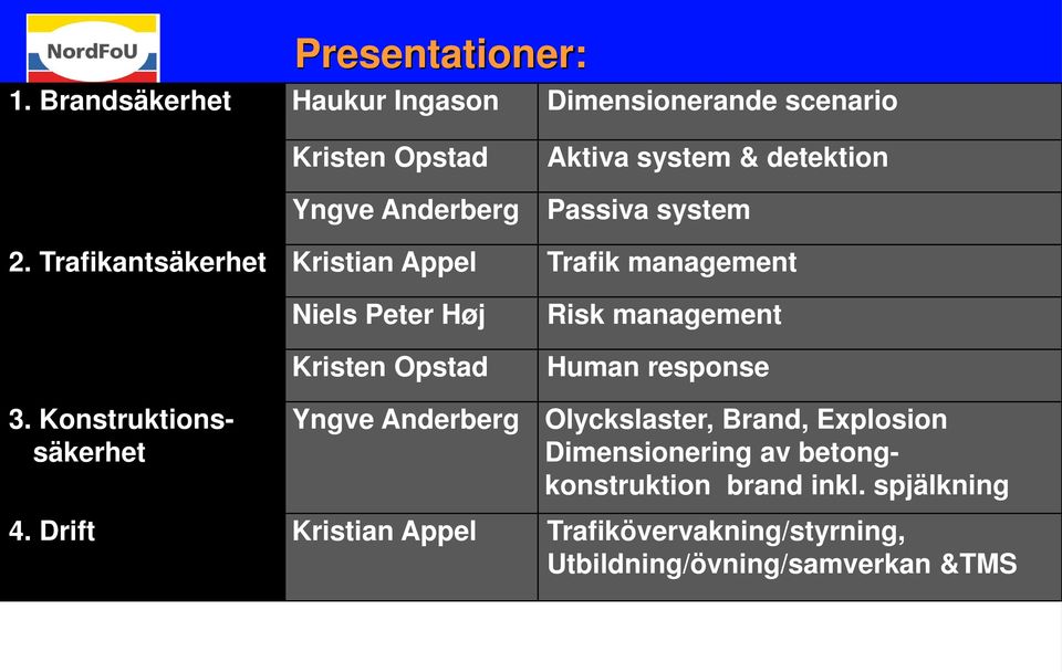 system 2. Trafikantsäkerhet Kristian Appel Trafik management 3.