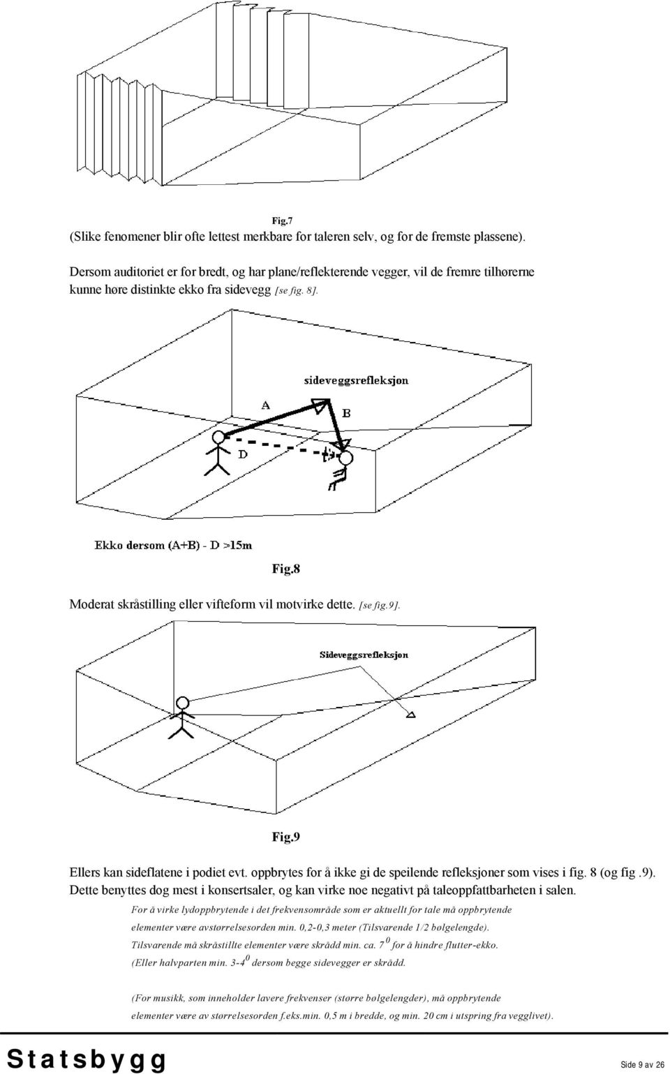 8 Moderat skråstilling eller vifteform vil motvirke dette. [se fig.9]. Fig.9 Ellers kan sideflatene i podiet evt. oppbrytes for å ikke gi de speilende refleksjoner som vises i fig. 8 (og fig.9).