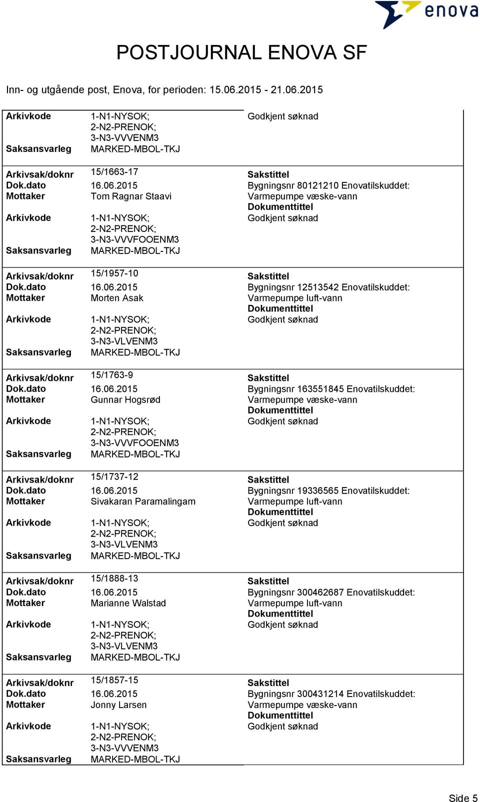 2015 Bygningsnr 12513542 Enovatilskuddet: Mottaker Morten Asak Arkivsak/doknr 15/1763-9 Sakstittel Dok.dato 16.06.