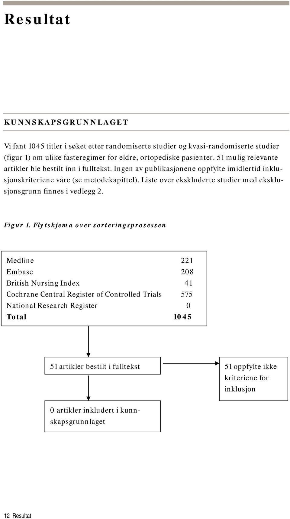 Liste over ekskluderte studier med eksklusjonsgrunn finnes i vedlegg 2. Figur 1.