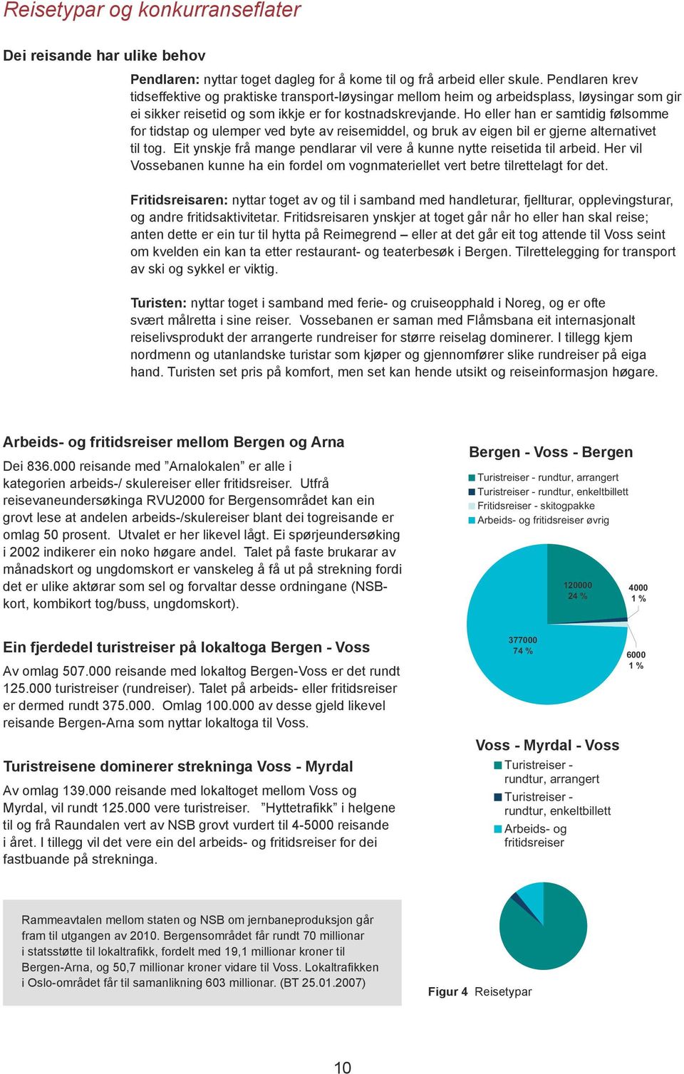 Ho eller han er samtidig følsomme for tidstap og ulemper ved byte av reisemiddel, og bruk av eigen bil er gjerne alternativet til tog.