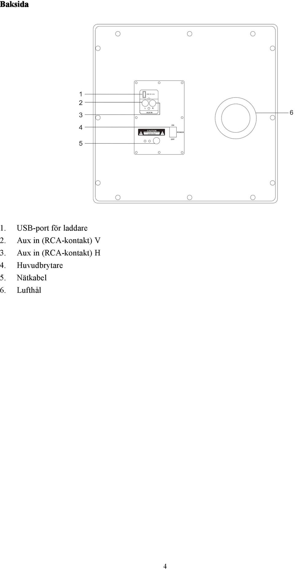 Aux in (RCA-kontakt) V 3.