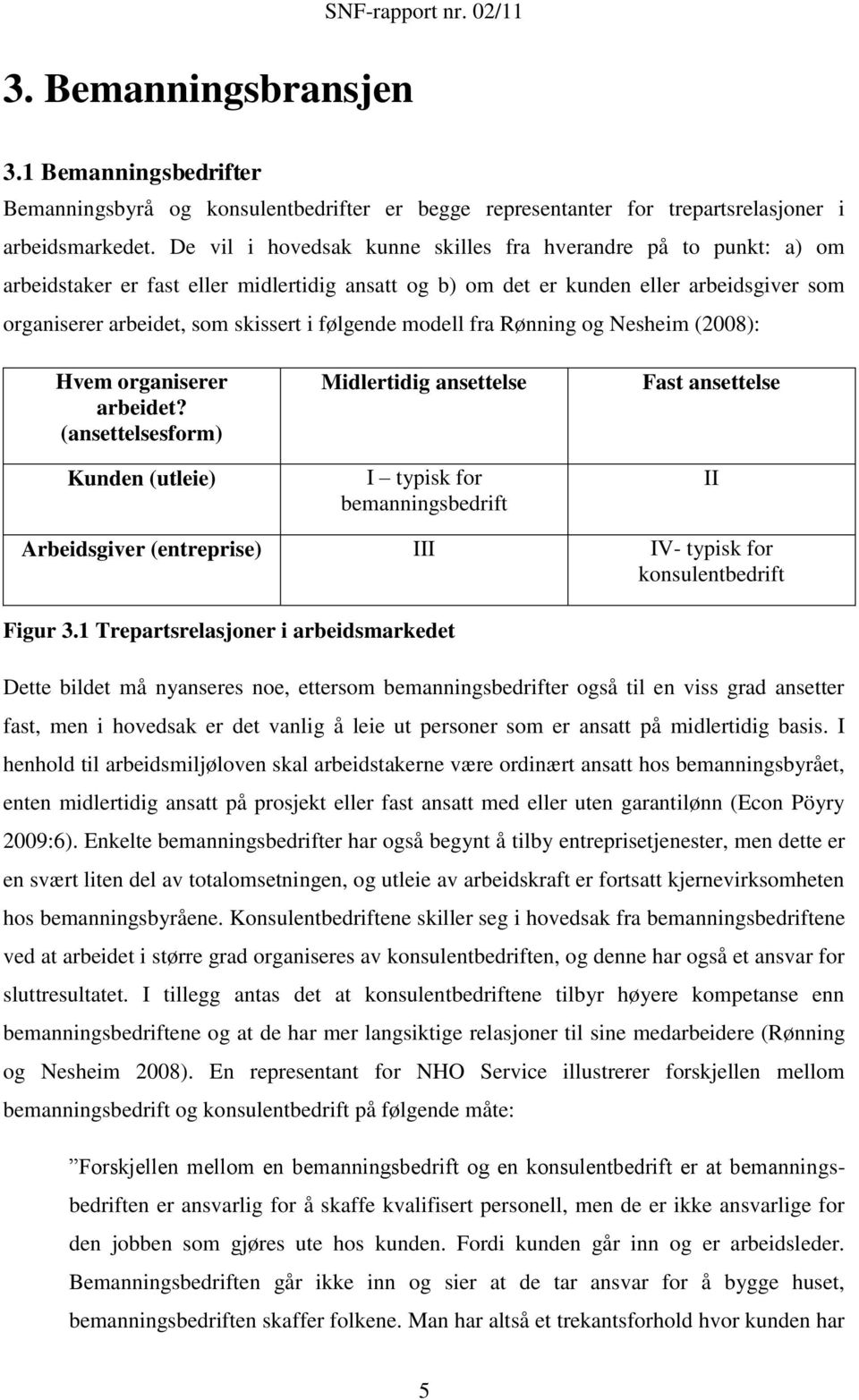 følgende modell fra Rønning og Nesheim (2008): Hvem organiserer arbeidet?