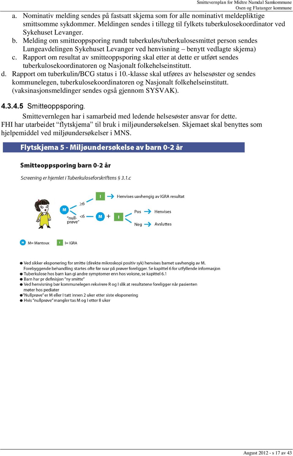 Rapport om resultat av smitteoppsporing skal etter at dette er utført sendes tuberkulosekoordinatoren og Nasjonalt folkehelseinstitutt. d. Rapport om tuberkulin/bcg status i 10.