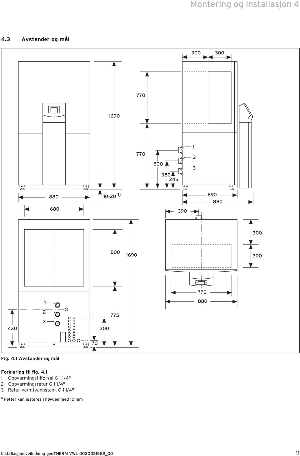 300 800 1690 300 770 1 880 2 775 3 430 300 70 Fig. 4.1 Avstander og mål Forklaring til fig.