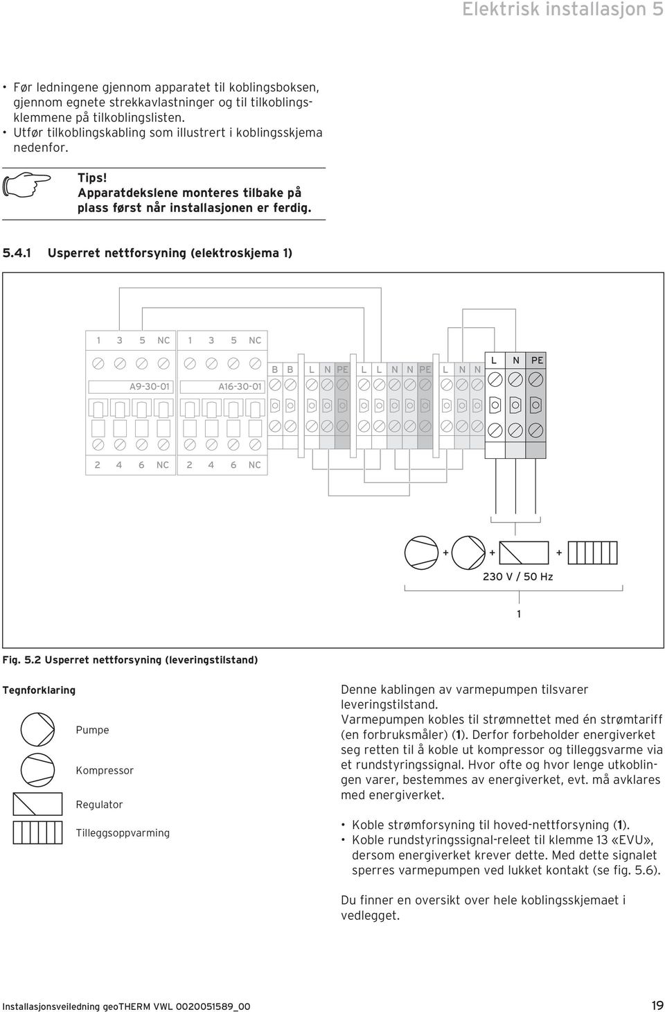 1 Usperret nettforsyning (elektroskjema 1) 1 3 5 