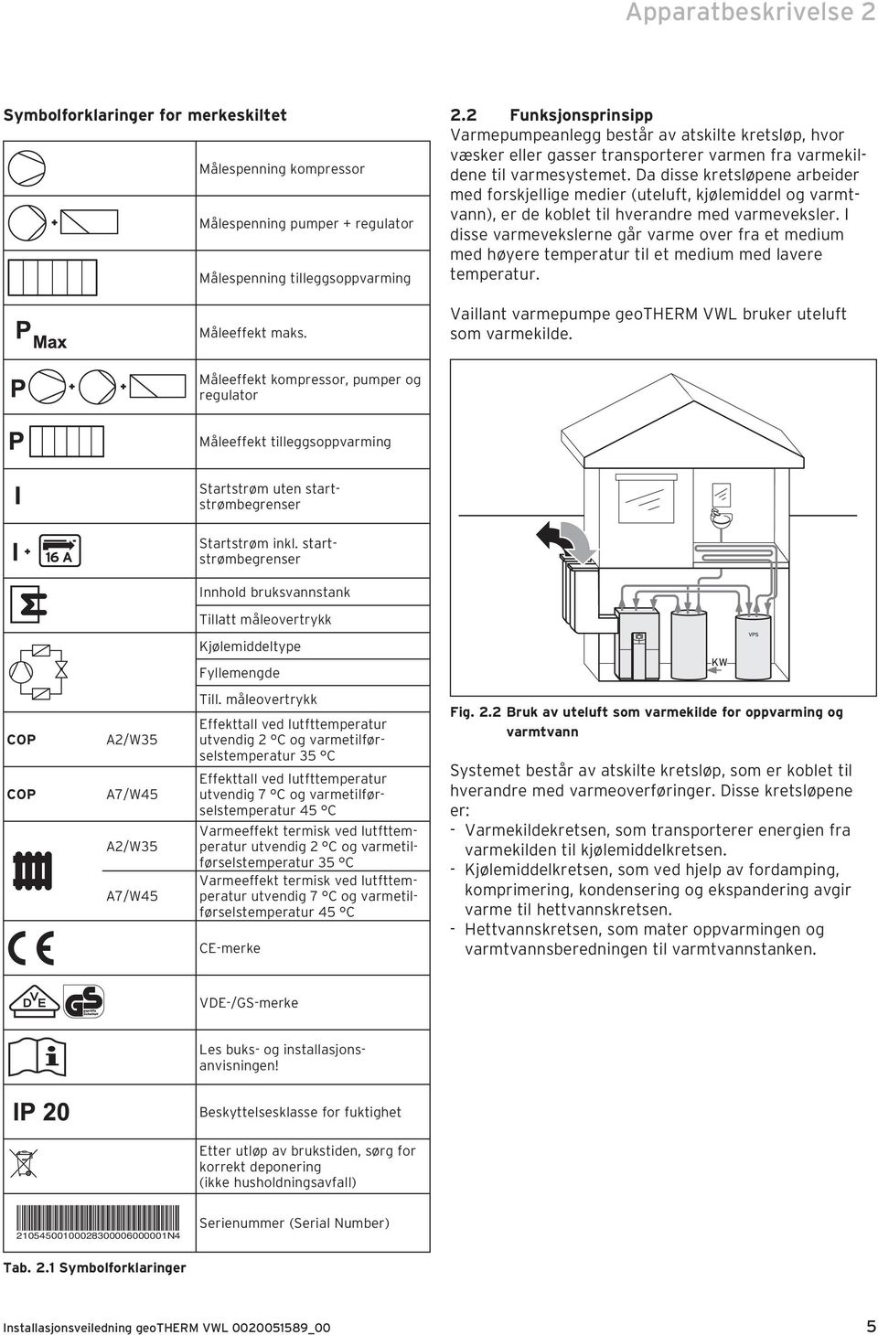 I disse varmevekslerne går varme over fra et medium med høyere temperatur til et medium med lavere temperatur. Vaillant varmepumpe geotherm VWL bruker uteluft som varmekilde.