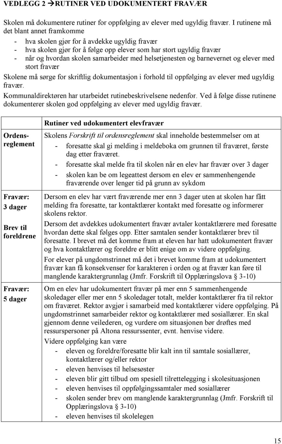 helsetjenesten og barnevernet og elever med stort fravær Skolene må sørge for skriftlig dokumentasjon i forhold til oppfølging av elever med ugyldig fravær.