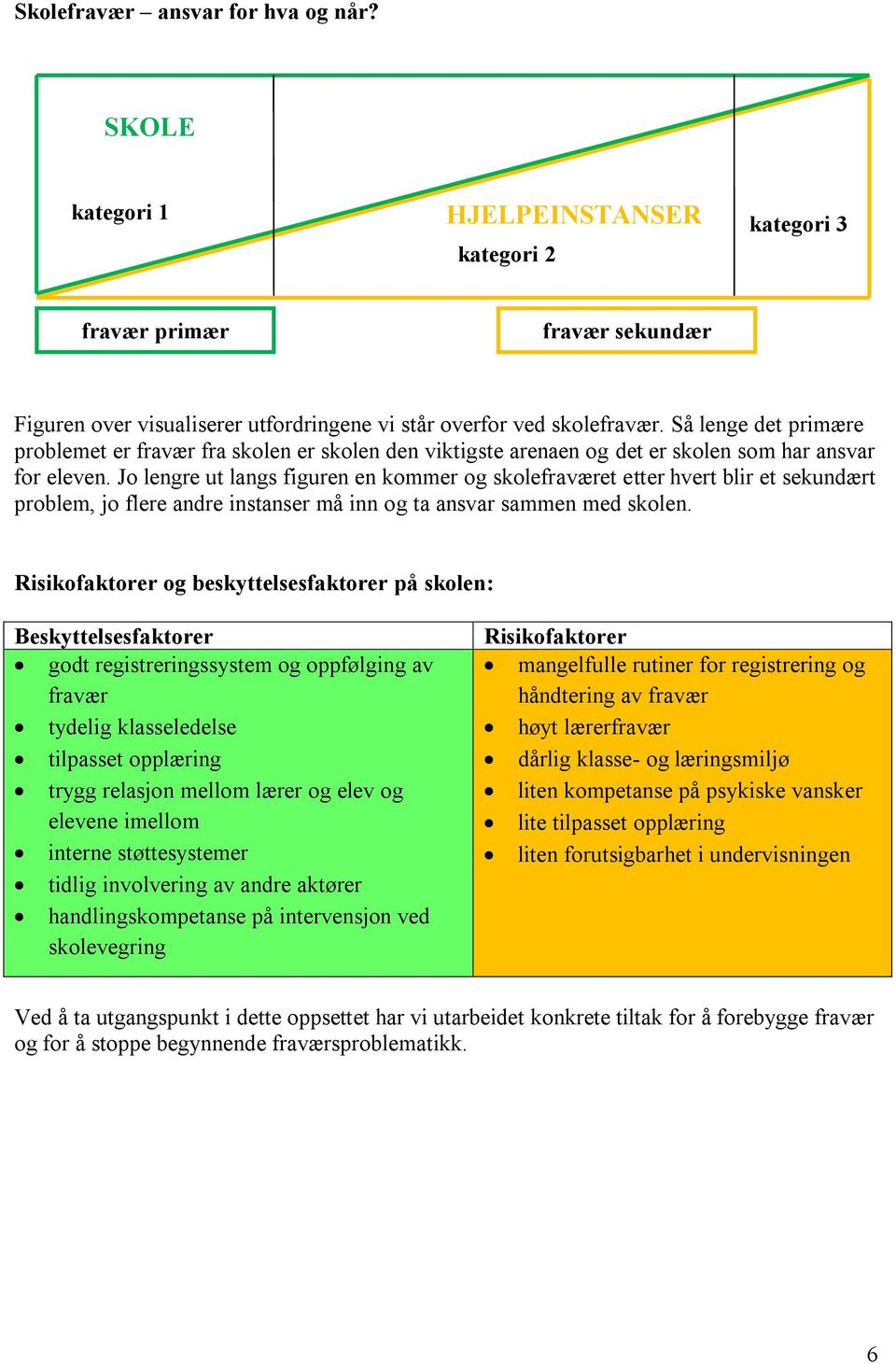 Så lenge det primære problemet er fravær fra skolen er skolen den viktigste arenaen og det er skolen som har ansvar for eleven.