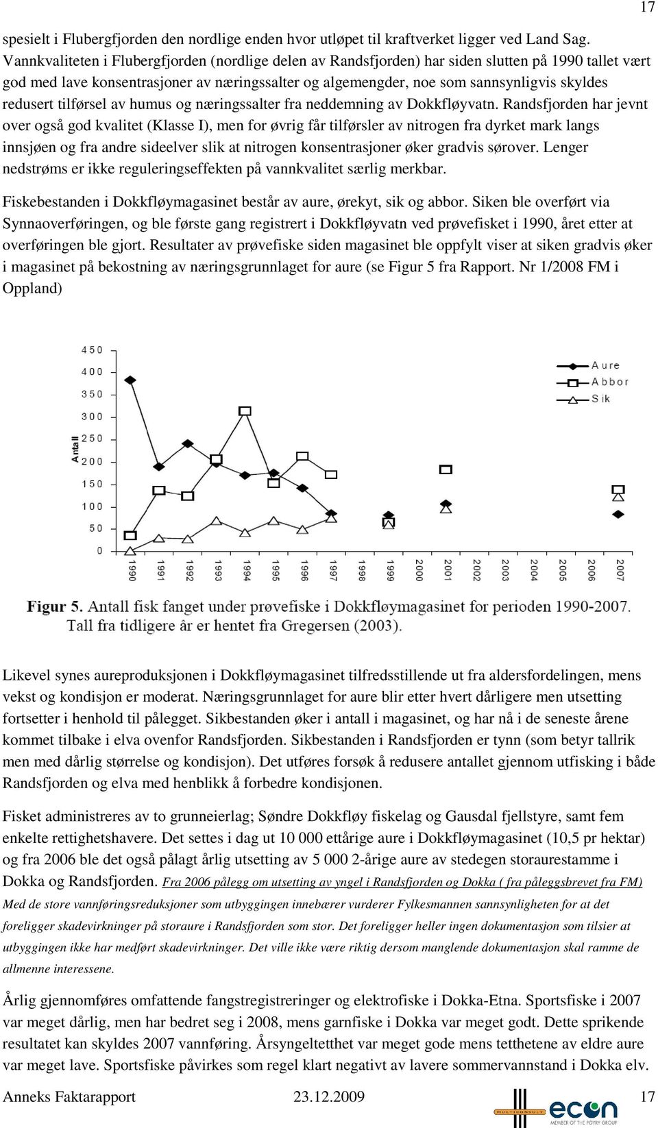 redusert tilførsel av humus og næringssalter fra neddemning av Dokkfløyvatn.