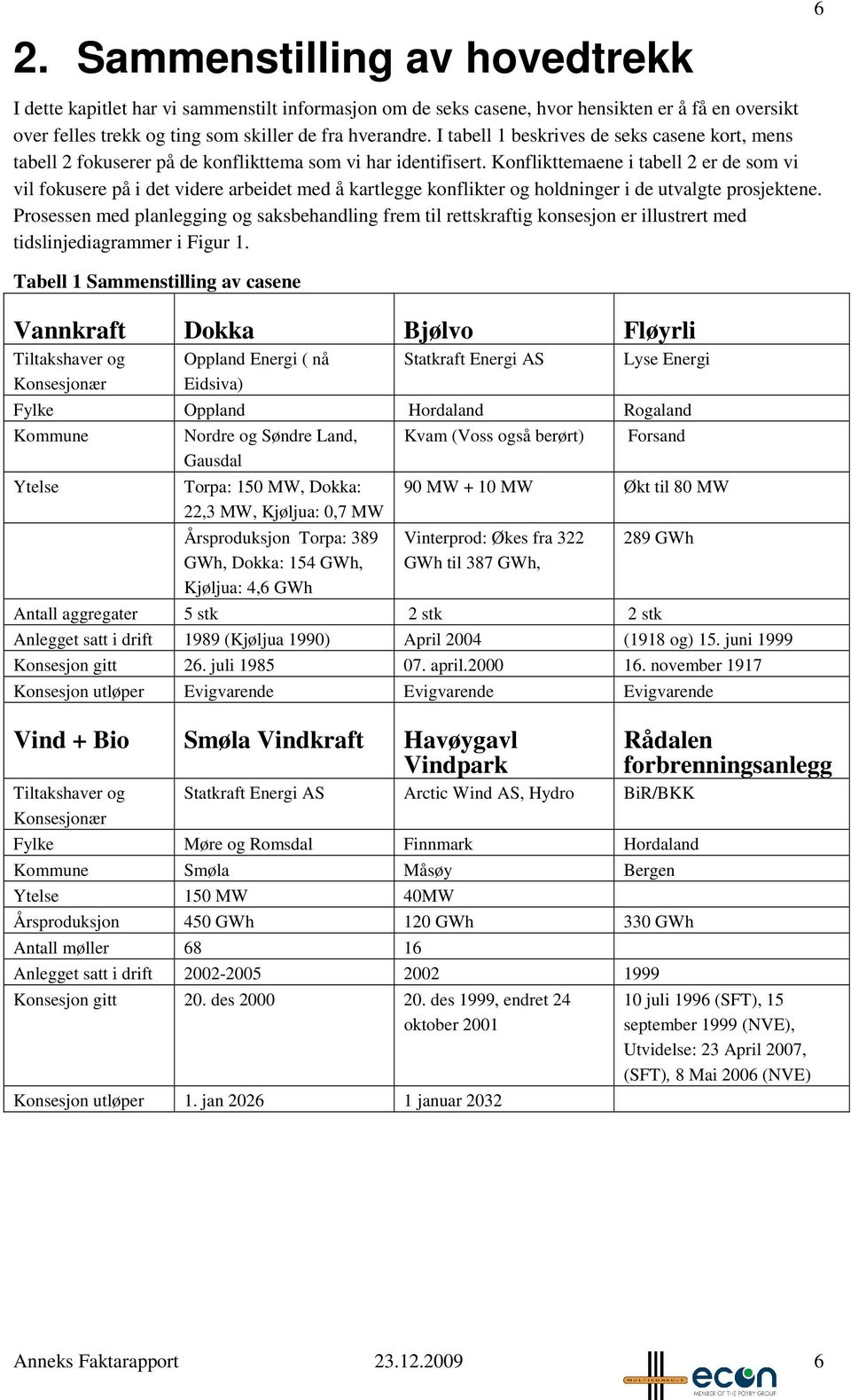 Konflikttemaene i tabell 2 er de som vi vil fokusere på i det videre arbeidet med å kartlegge konflikter og holdninger i de utvalgte prosjektene.