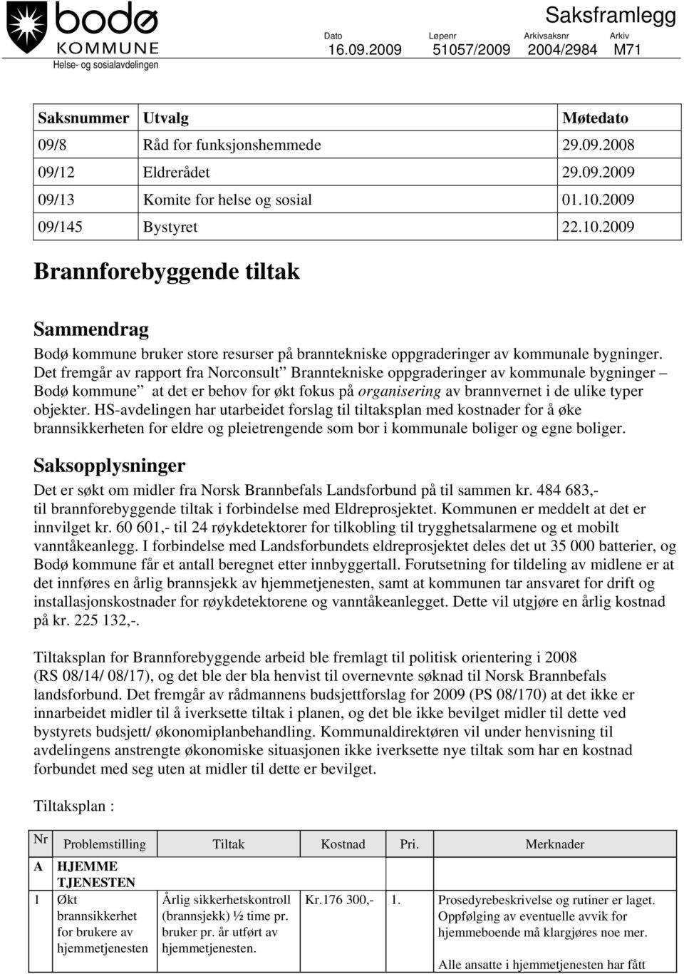 Det fremgår av rapport fra Norconsult Branntekniske oppgraderinger av kommunale bygninger Bodø kommune at det er behov for økt fokus på organisering av brannvernet i de ulike typer objekter.