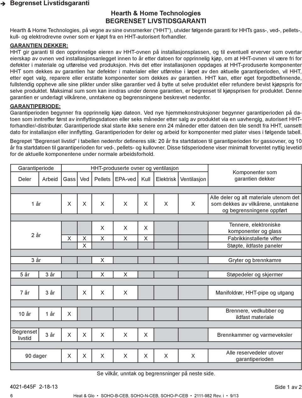 GARANTIEN DEKKER: HHT gir garanti til den opprinnelige eieren av HHT-ovnen på installasjonsplassen, og til eventuell erverver som overtar eierskap av ovnen ved installasjonsanlegget innen to år etter