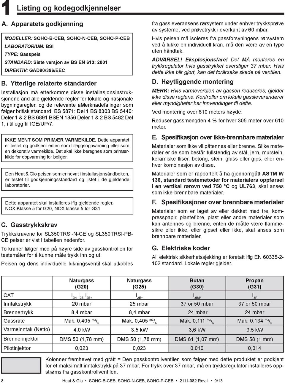 Den Heat & Glo peisen som er nevnt i installasjonsåndboken, er testet til godkjenningsstandard og listet i de gjeldende laboratorier.