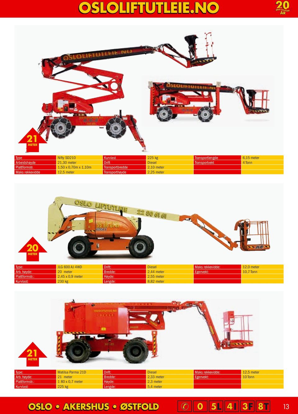 1,50 x 0,70m x 1,10m Transportbredde 2,10 Maks rekkevidde 12,5 Transporthøyde 2,25 20 JLG 600 AJ 4WD