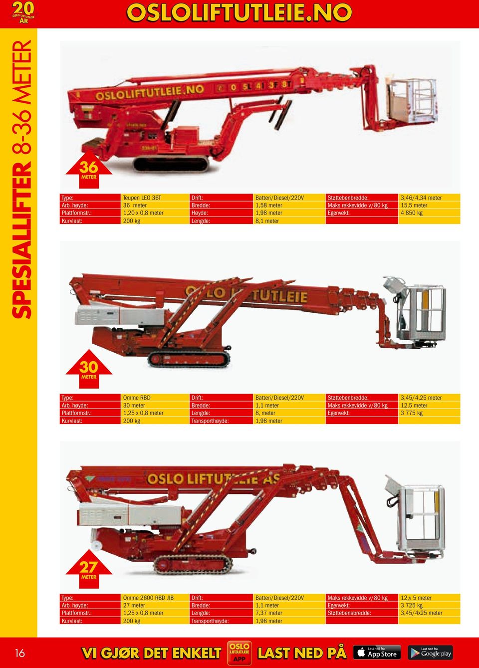 Støttebenbredde: Maks rekkevidde v/80 kg 3,45/4,25 12,5 3 775 kg Omme 2600 RBD JIB 27 1,25 x 0,8 200 kg