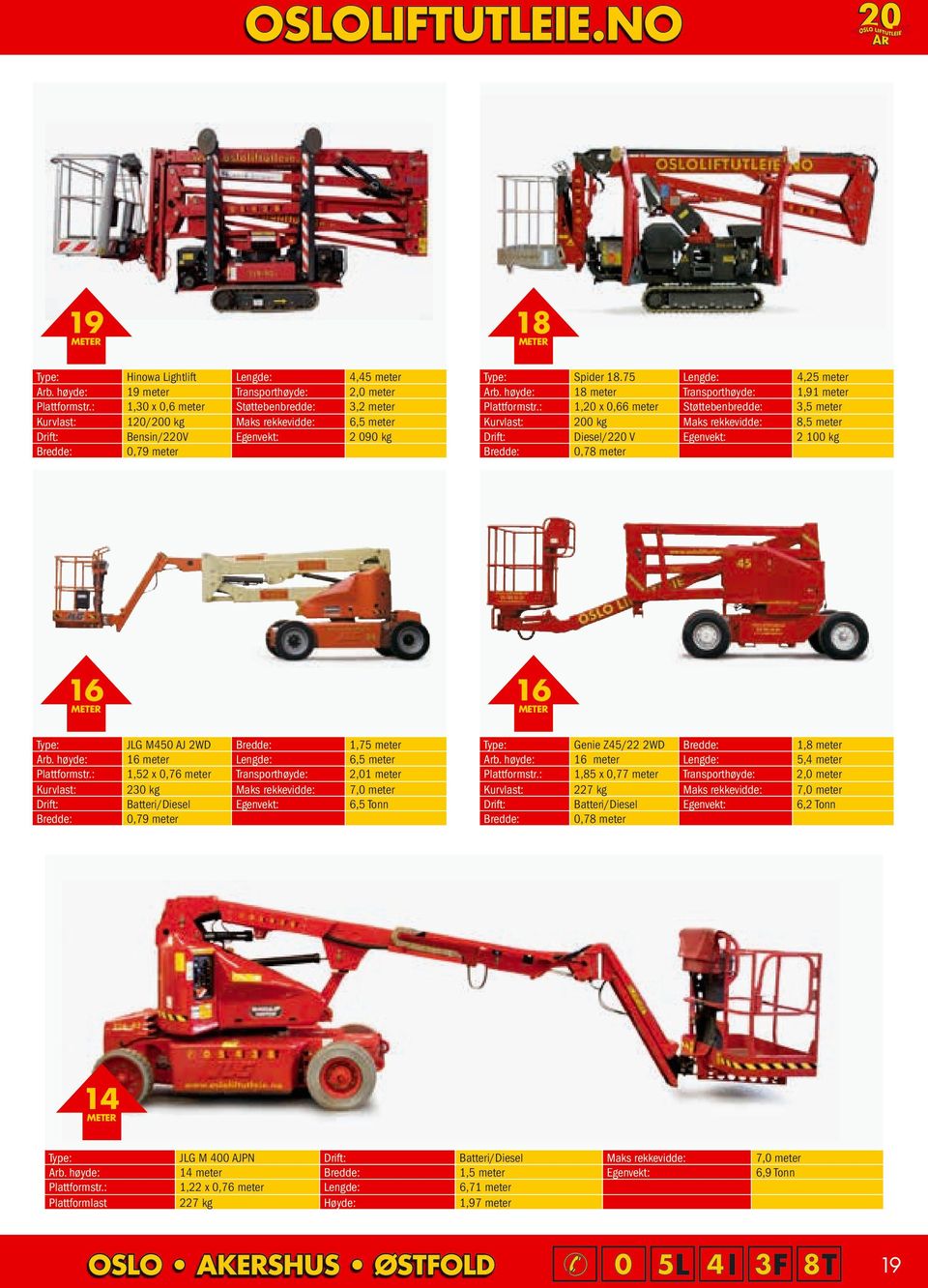 75 4,25 18 1,91 1,20 x 0,66 Støttebenbredde: 3,5 200 kg Maks rekkevidde: 8,5 /220 V 2 100 kg 0,78 16 16 JLG M450 AJ 2WD 1,75 16 6,5 1,52