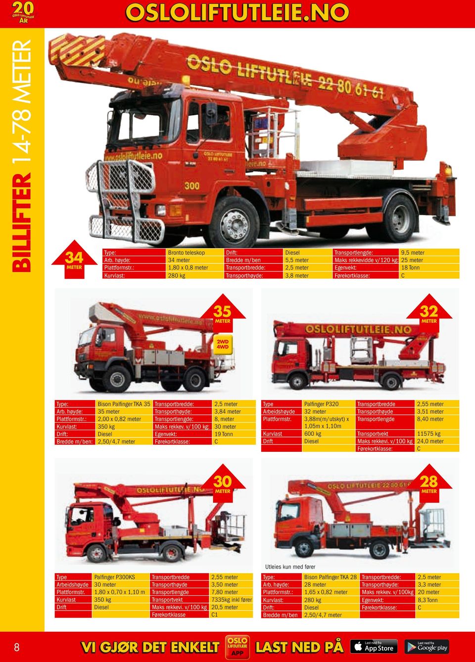 Kurvlast Drift Palfinger P320 32 3,88m(m/utskyt) x 1,05m x 1,10m 600 kg Transportbredde Transporthøyde Transportlengde 2,55 3,51 8,40 Transportvekt 11575 kg Maks rekkevi.