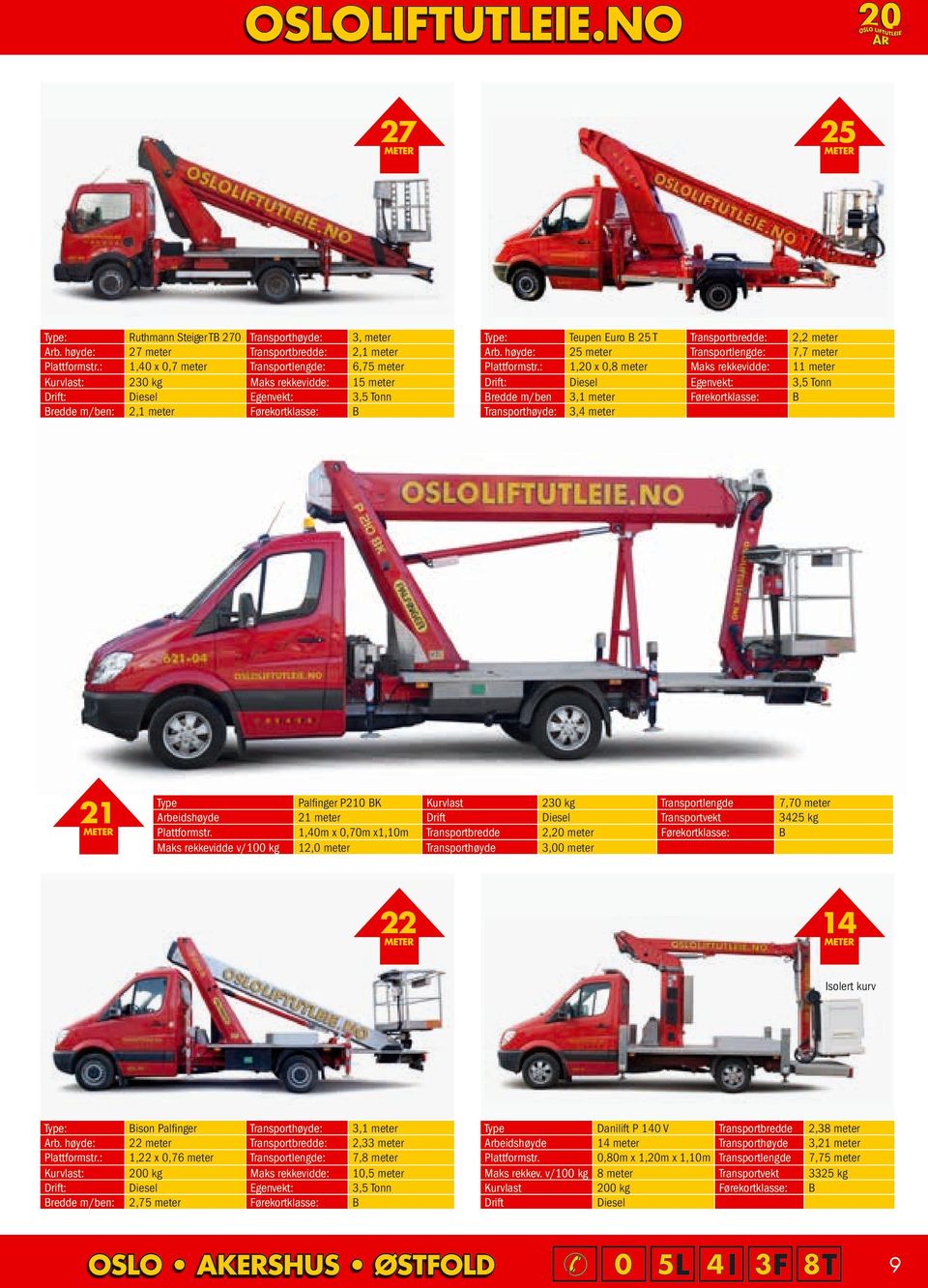 21 Drift Transportvekt 3425 kg Plattformstr.