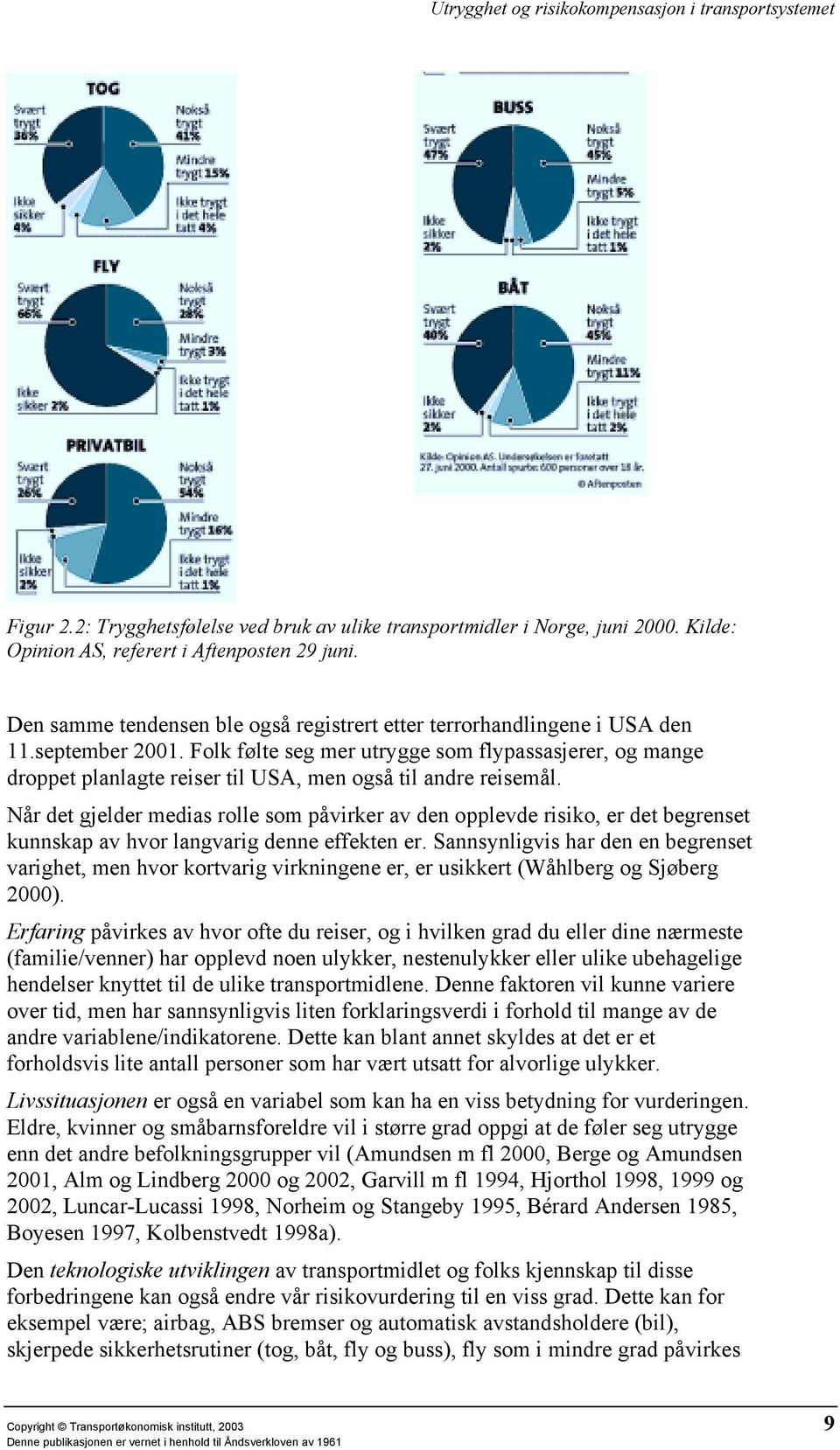 Folk følte seg mer utrygge som flypassasjerer, og mange droppet planlagte reiser til USA, men også til andre reisemål.