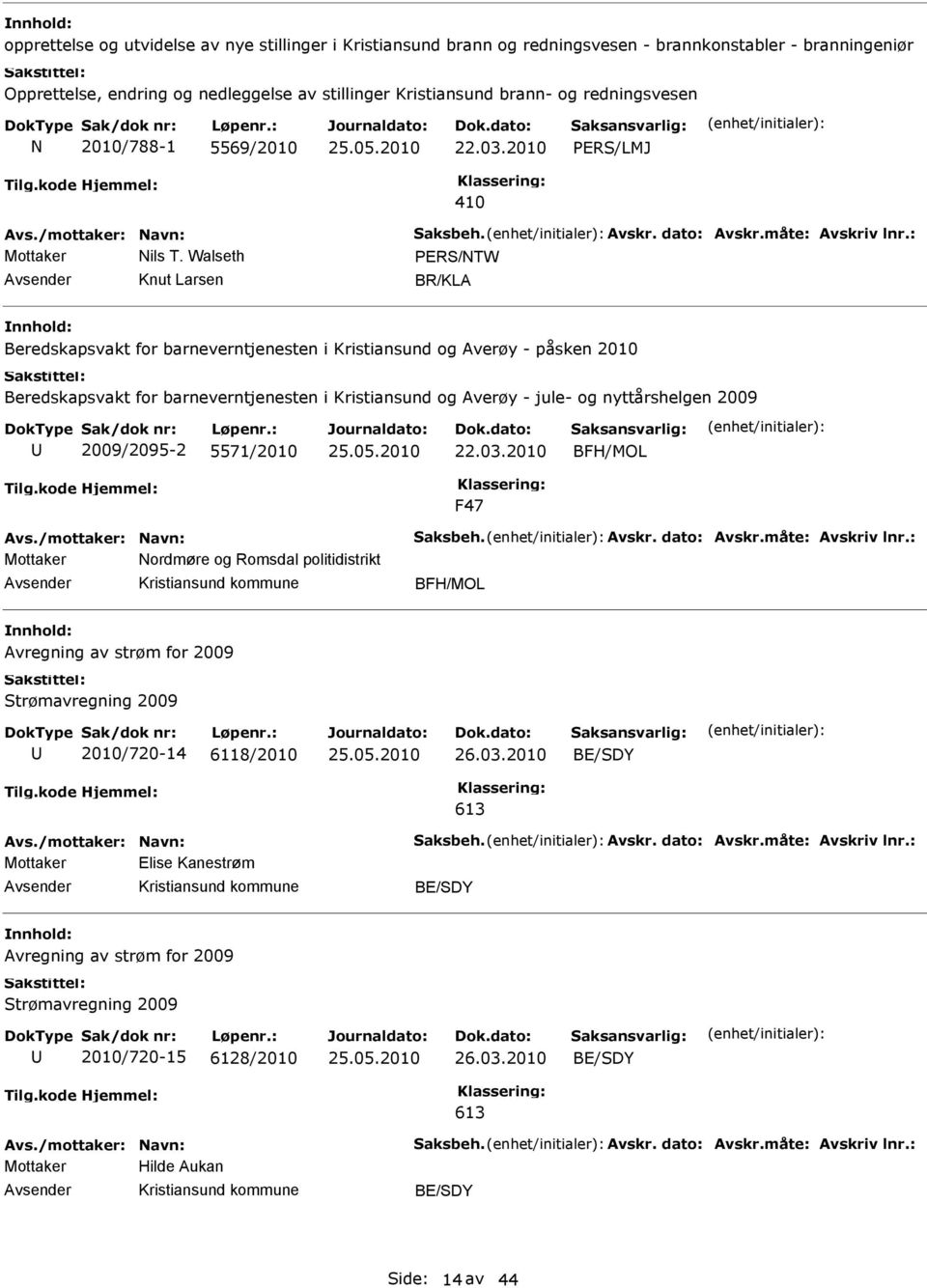 Walseth PRS/NTW Knut Larsen BR/KLA Beredskapsvakt for barneverntjenesten i Kristiansund og Averøy - påsken 2010 Beredskapsvakt for barneverntjenesten i Kristiansund og Averøy - jule- og nyttårshelgen