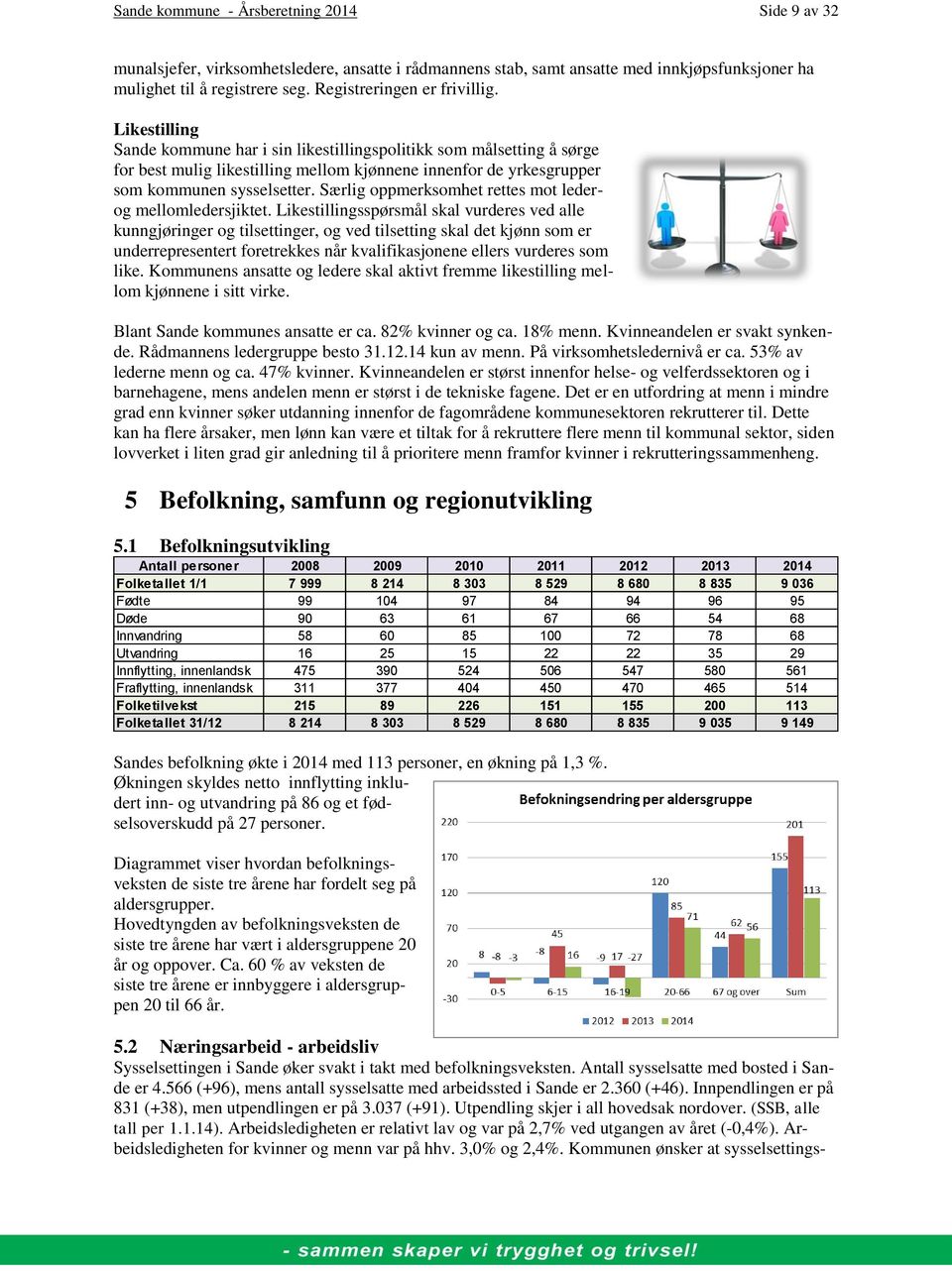 Særlig oppmerksomhet rettes mot lederog mellomledersjiktet.