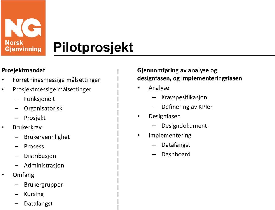 Omfang Brukergrupper Kursing Datafangst Gjennomføring av analyse og designfasen, og