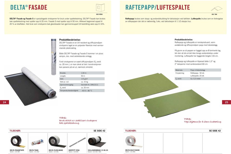 Raftepapp brukes som stopp- og avstandskubbing for takisolasjon ved takfoten. Luftespalte brukes som en forlengelse av raftepappen der det er nødvendig, f.eks. ved takisolasjon til 1 1/2 etasjes hus.