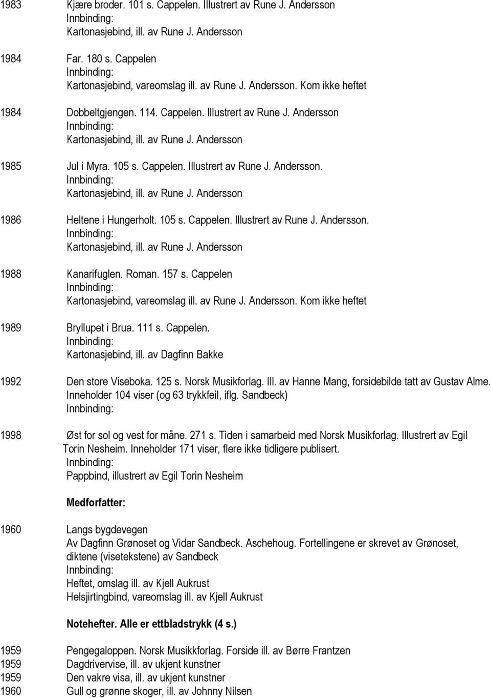 111 s. Cappelen. Kartonasjebind, ill. av Dagfinn Bakke 1992 Den store Viseboka. 125 s. Norsk Musikforlag. Ill. av Hanne Mang, forsidebilde tatt av Gustav Alme.