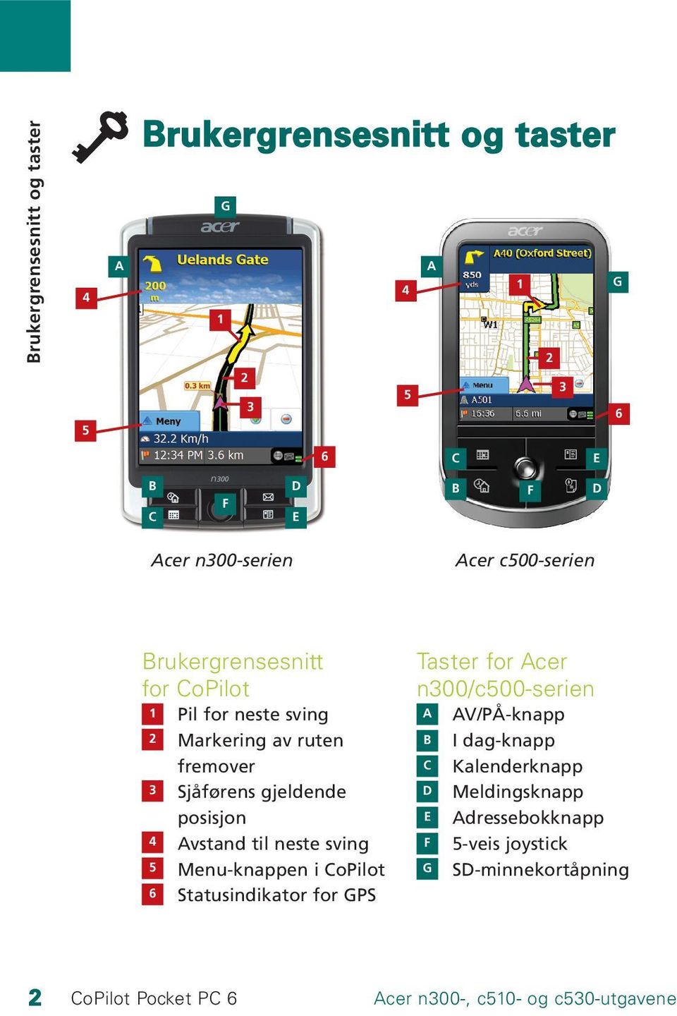 posisjon 4 Avstand til neste sving 5 Menu-knappen i CoPilot 6 Statusindikator for GPS Taster for Acer n300/c500-serien A