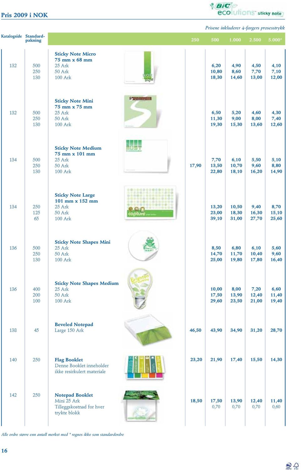 11,30 9,00 8,00 7,40 19,30 15,30 13,60 12,60 134 130 Sticky Note Medium 75 mm x 101 mm Ark 50 Ark Ark 7,70 6,10 5,50 5,10 17,90 13,50 10,70 9,60 8,80 22,80 18,10 16,20 14,90 134 1 65 Sticky Note