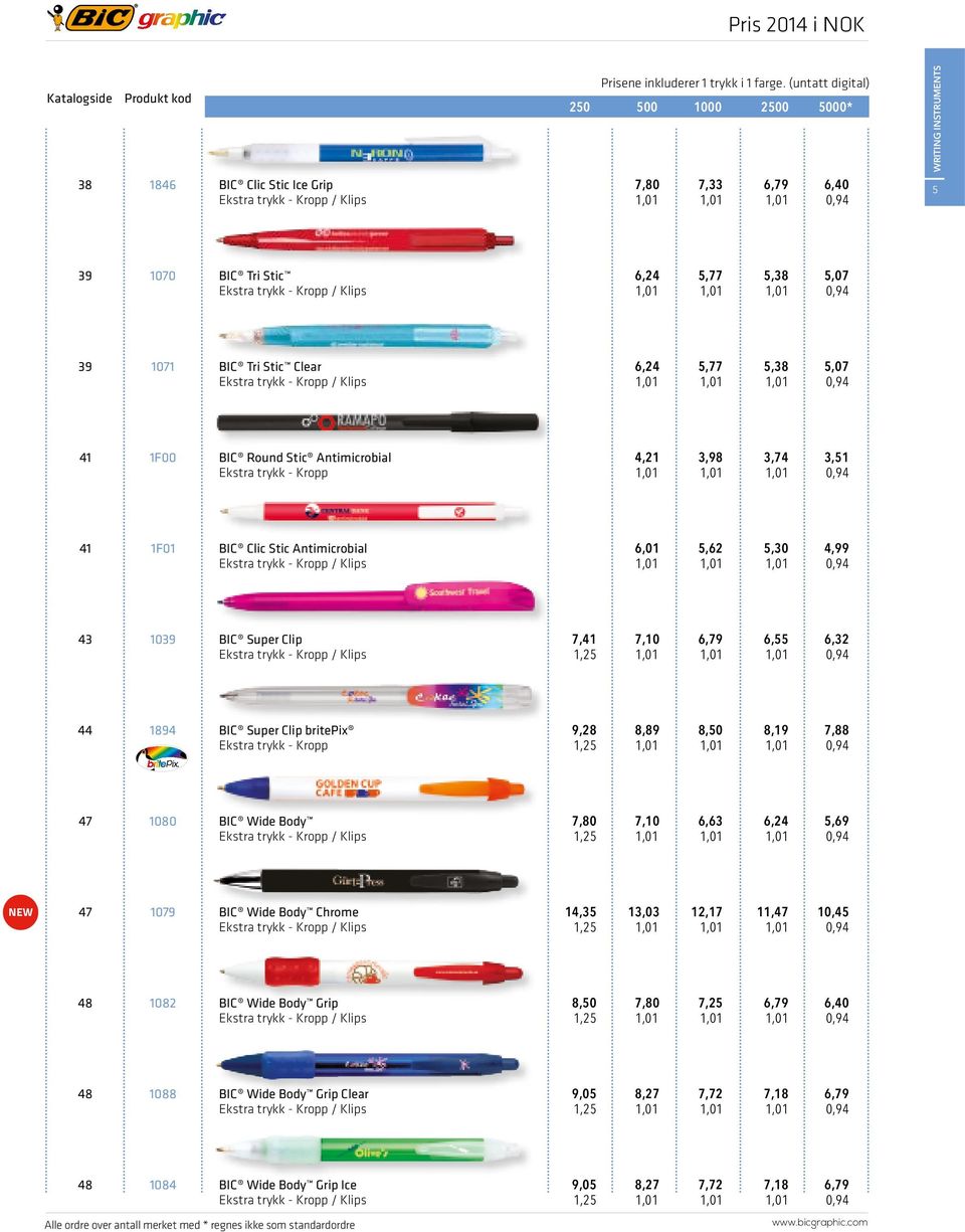 5,77 5,38 5,07 41 1F00 BIC Round Stic Antimicrobial 4,21 3,98 3,74 3,51 41 1F01 BIC Clic Stic Antimicrobial 6,01 5,62 5,30 4,99 43 1039 BIC Super Clip 7,41 7,10 6,79 6,55 6,32 1,25 44 1894