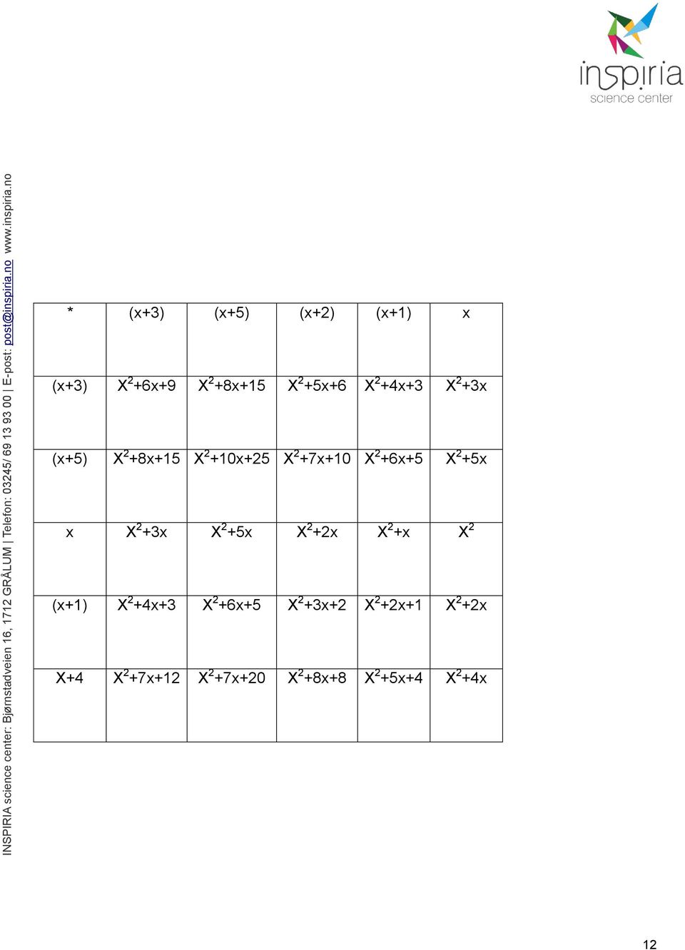 x X 2 +3x X 2 +5x X 2 +2x X 2 +x X 2 (x+1) X 2 +4x+3 X 2 +6x+5 X 2