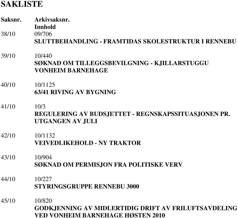 VONHEIM BARNEHAGE 40/10 10/1125 63/41 RIVING AV BYGNING 41/10 10/3 REGULERING AV BUDSJETTET - REGNSKAPSSITUASJONEN PR.