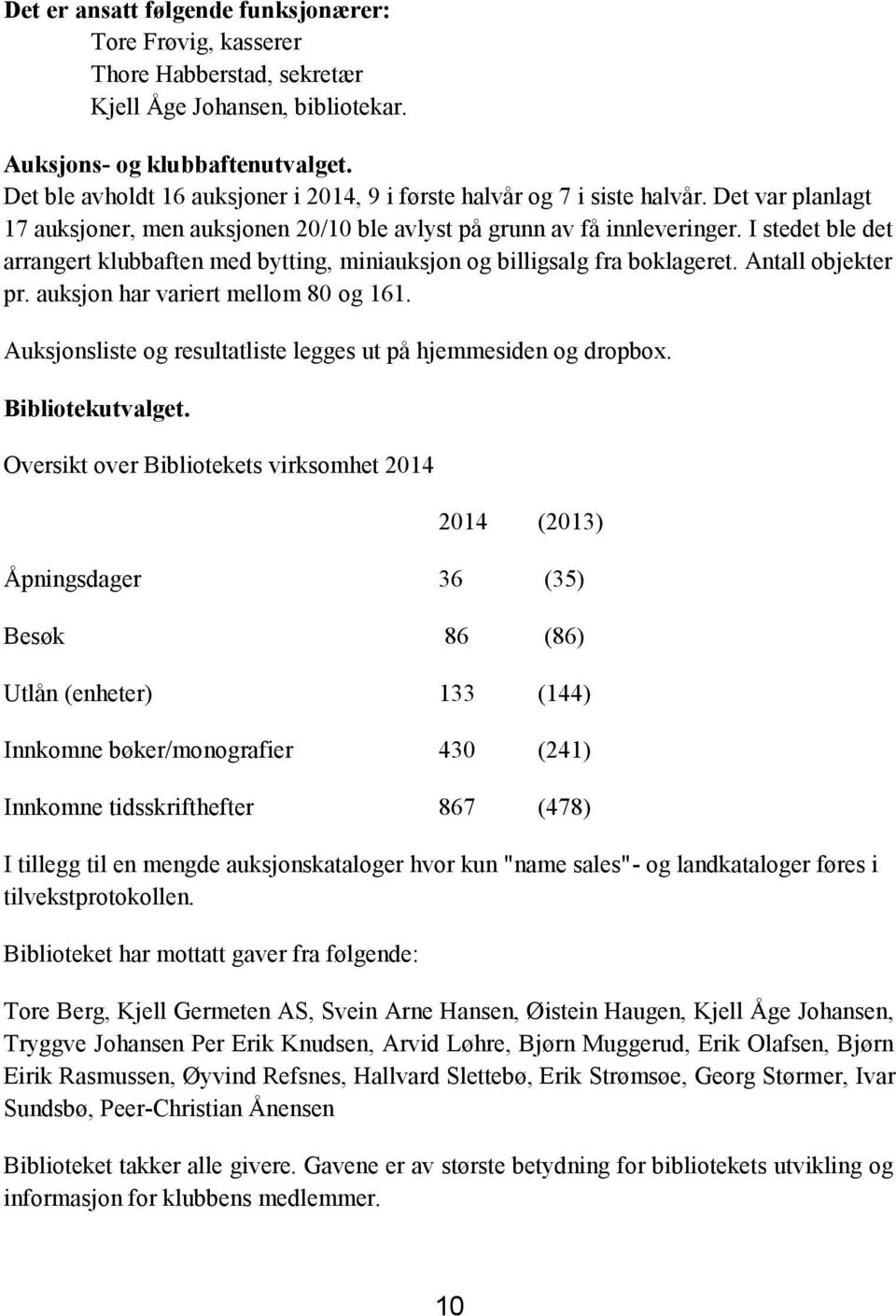 I stedet ble det arrangert klubbaften med bytting, miniauksjon og billigsalg fra boklageret. Antall objekter pr. auksjon har variert mellom 80 og 161.