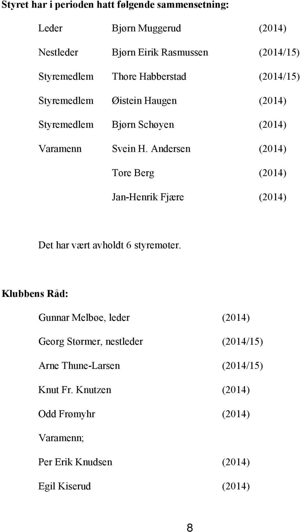 Andersen (2014) Tore Berg (2014) Jan-Henrik Fjære (2014) Det har vært avholdt 6 styremøter.