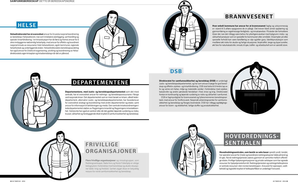 I en krisesituasjon har de først og fremst ansvar for å sikre innbyggerne nødvendig helsehjelp, med ansvar for effektiv og koordinert nasjonal innsats av ressursene i hele helsesektoren, også i