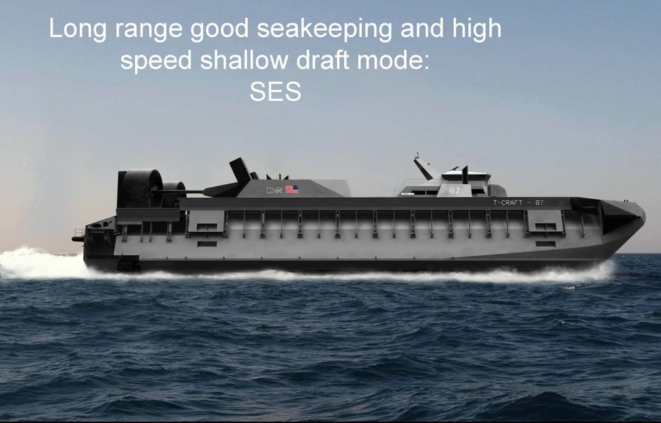 and high speed