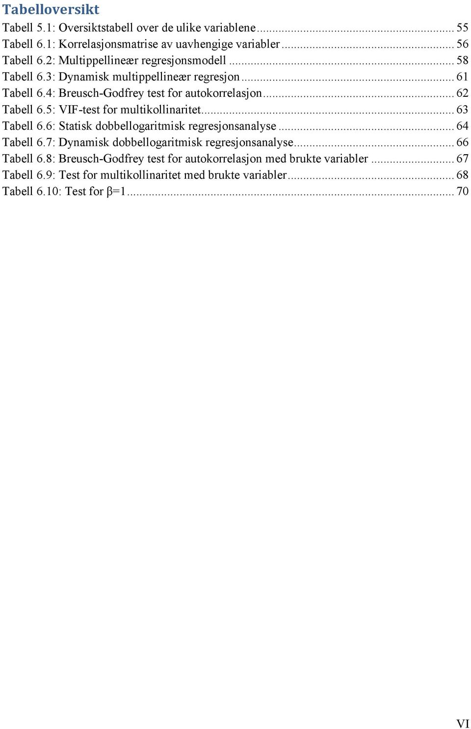 5: VIF-test for multikollinaritet... 63 Tabell 6.6: Statisk dobbellogaritmisk regresjonsanalyse... 64 Tabell 6.7: Dynamisk dobbellogaritmisk regresjonsanalyse.