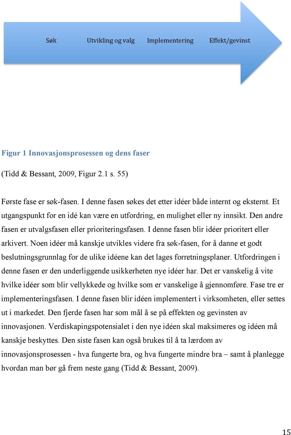 I denne fasen blir idéer prioritert eller arkivert. Noen idéer må kanskje utvikles videre fra søk-fasen, for å danne et godt beslutningsgrunnlag for de ulike idéene kan det lages forretningsplaner.