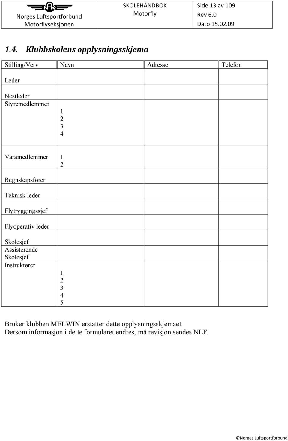 2 4 Varamedlemmer 1 2 Regnskapsfører Teknisk leder Flytryggingssjef Flyoperativ leder Skolesjef