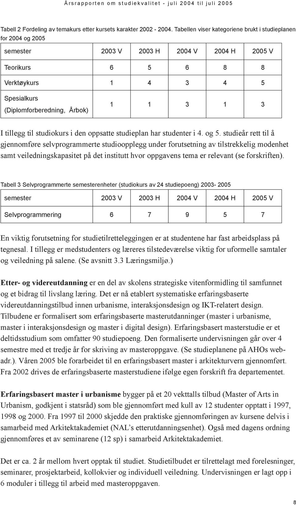 3 I tillegg til studiokurs i den oppsatte studieplan har studenter i 4. og 5.