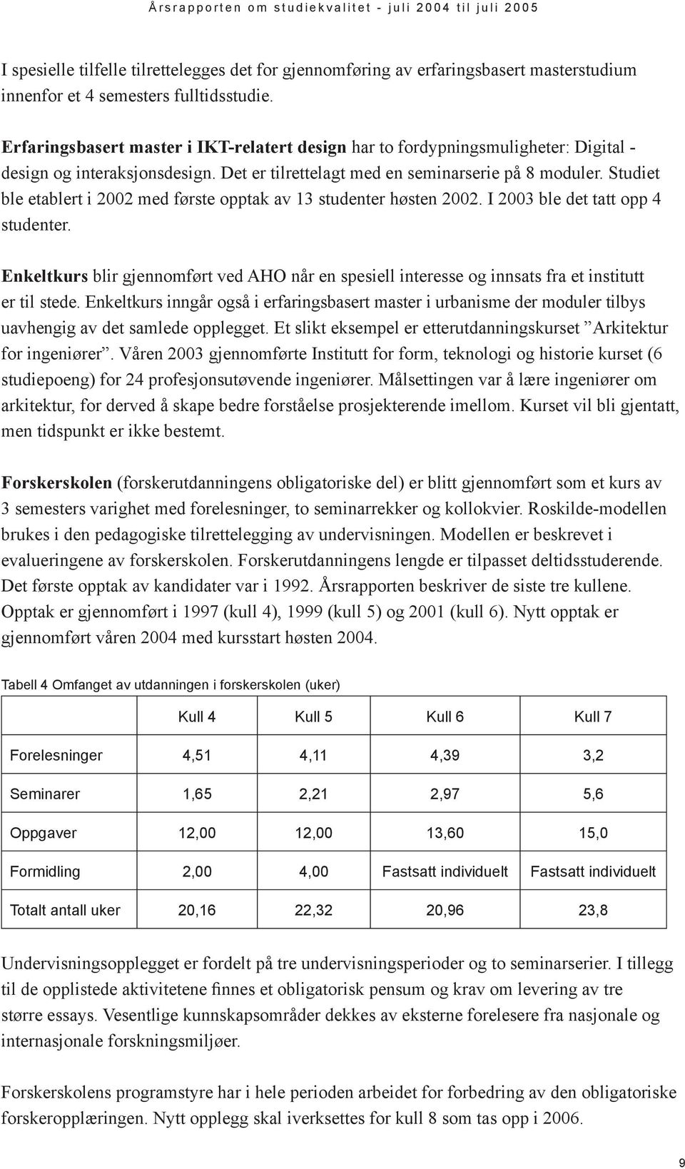 Studiet ble etablert i 2002 med første opptak av 13 studenter høsten 2002. I 2003 ble det tatt opp 4 studenter.