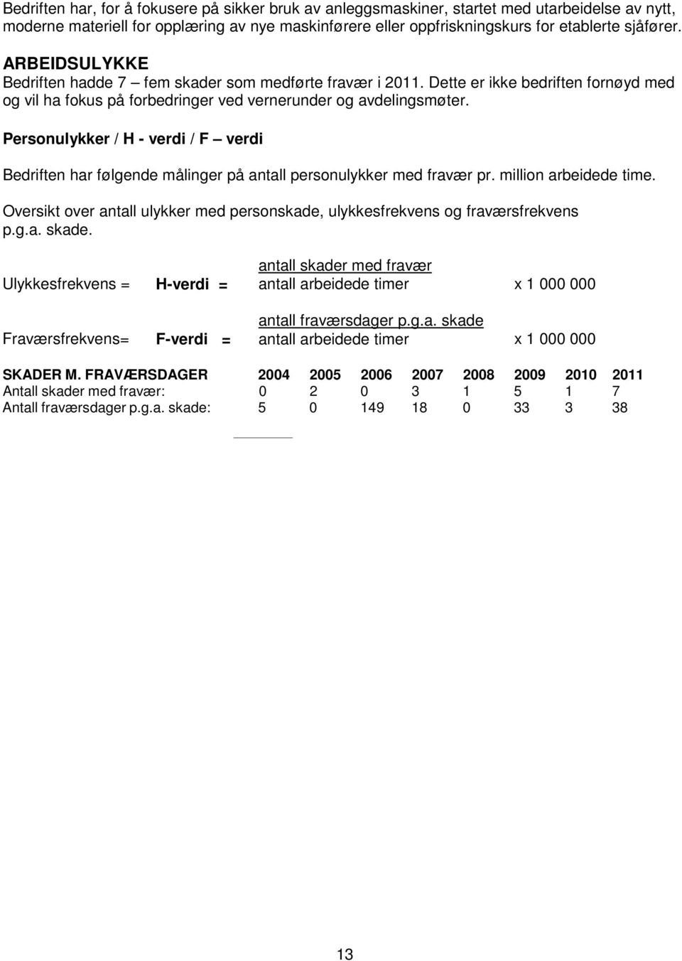 Personulykker / H - verdi / F verdi Bedriften har følgende målinger på antall personulykker med fravær pr. million arbeidede time.