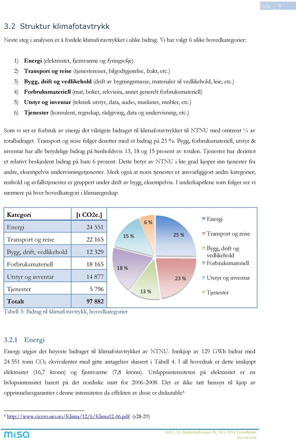 ) 3) Bygg, drift og vedlikehold (drift av bygningsmasse, materialer til vedlikehold, leie, etc.