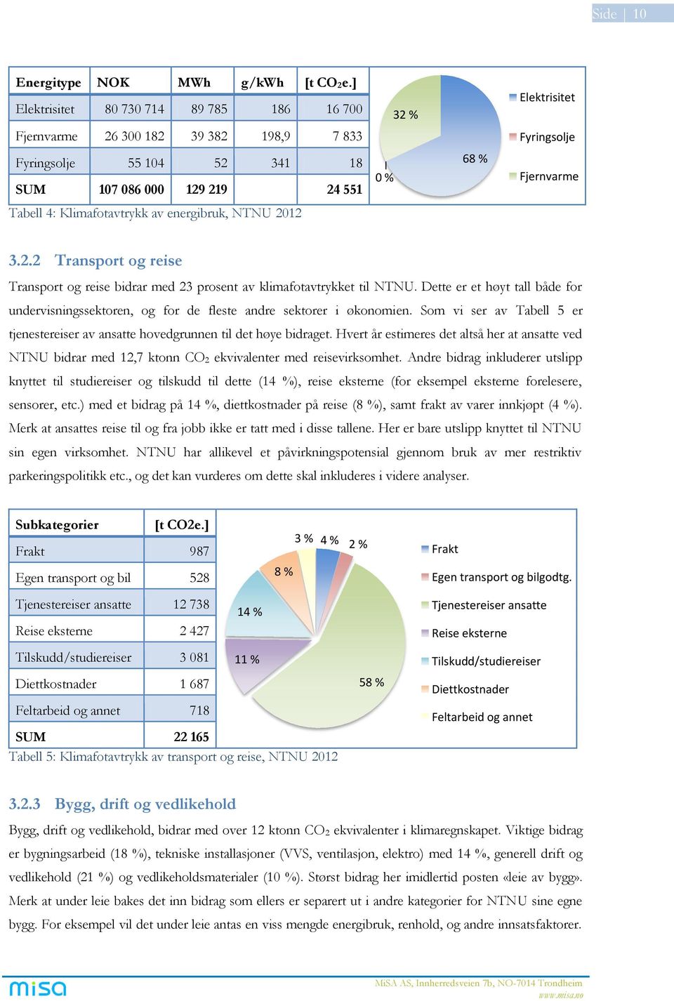 Tabell 4: Klimafotavtrykk av energibruk, NTNU 2012 3.2.2 Transport og reise Transport og reise bidrar med 23 prosent av klimafotavtrykket til NTNU.