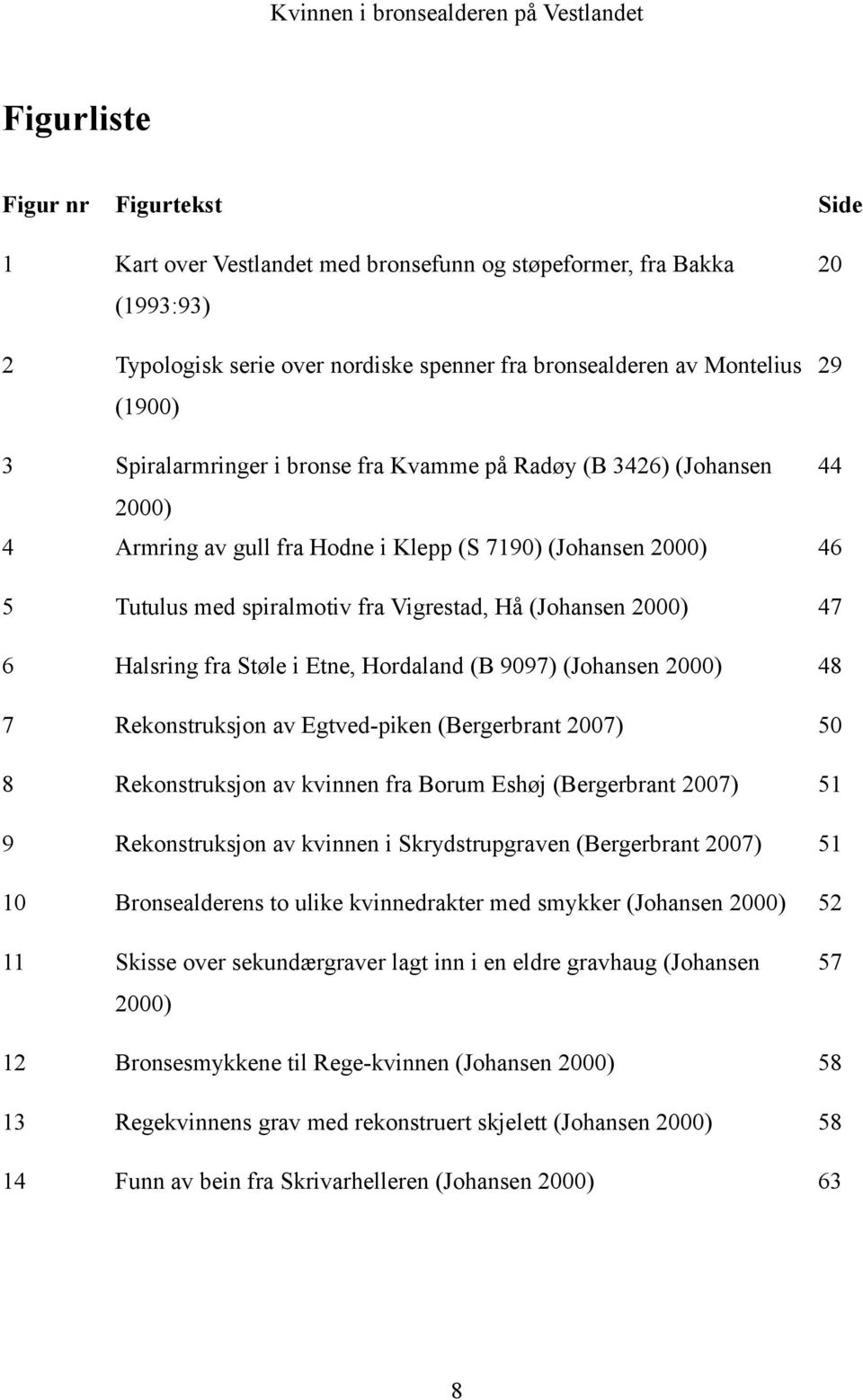 6 Halsring fra Støle i Etne, Hordaland (B 9097) (Johansen 2000) 48 7 Rekonstruksjon av Egtved-piken (Bergerbrant 2007) 50 8 Rekonstruksjon av kvinnen fra Borum Eshøj (Bergerbrant 2007) 51 9